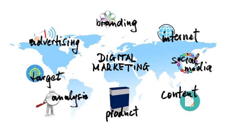 Promote Your Business Online
