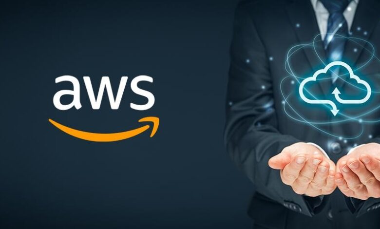 Aws certification