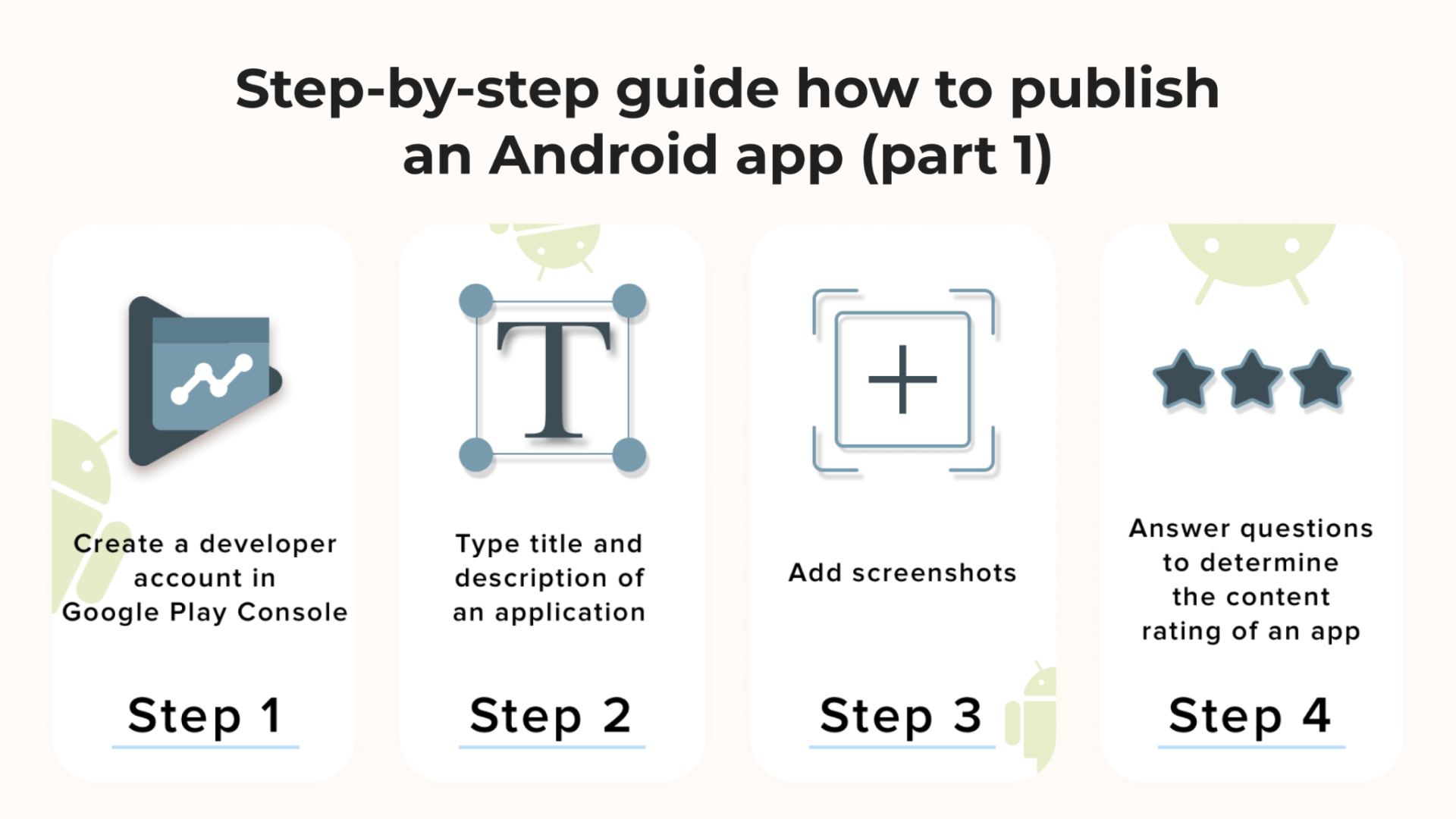 Ultimate Guide on Publishing Application Google Play Store